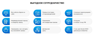 Сайт по продаже сельхозтехники: развитие проекта С НУЛЯ, рост поисковой видимости до 280%, фото №4
